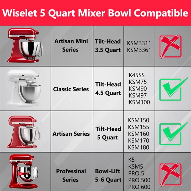 BABZ Stainless Steel Mixer Bow - Kitchenaid Mixer Artisan 5Qt ulasan dan harga